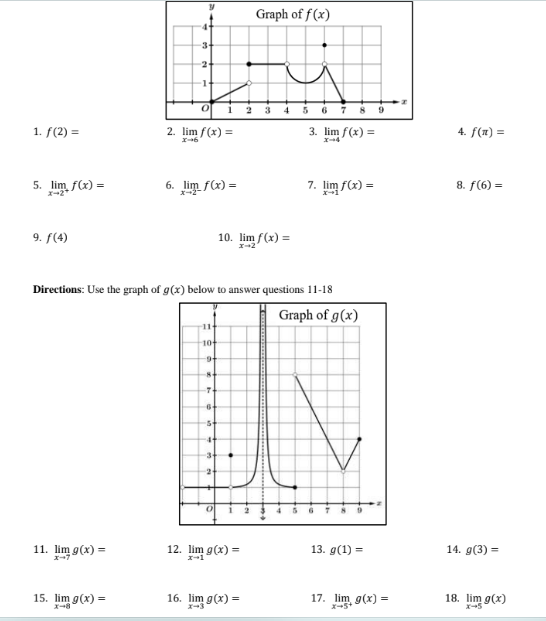 Using the graphs, answer questions 1-18. (Graphical Limits) Graph of f (x)