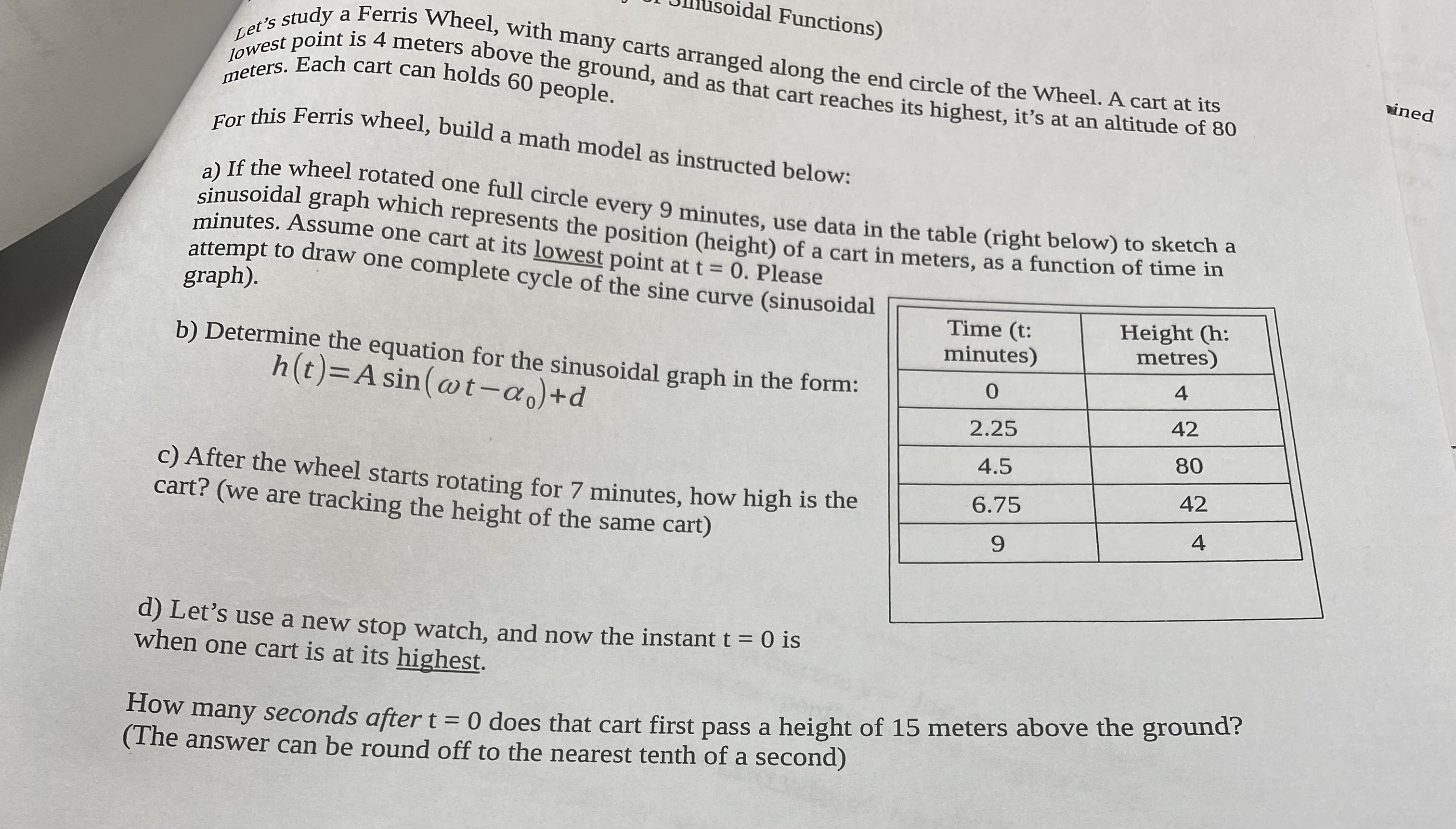 Please answer this question with detailed process, thank u! nusoidal Functions) 135