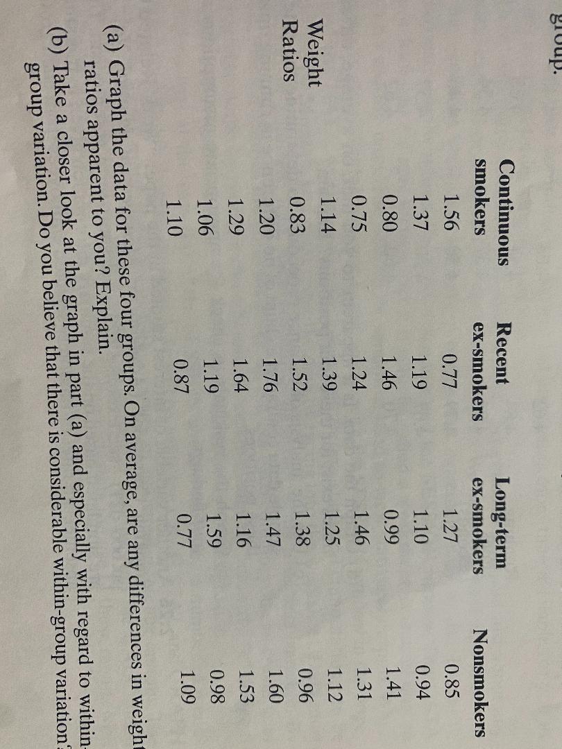 findings. 2.26 Another variable of interest studied in the paper "Work-Related Consequences