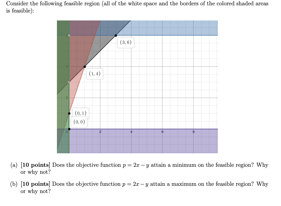 Could you help me work this out and explain it. I don't