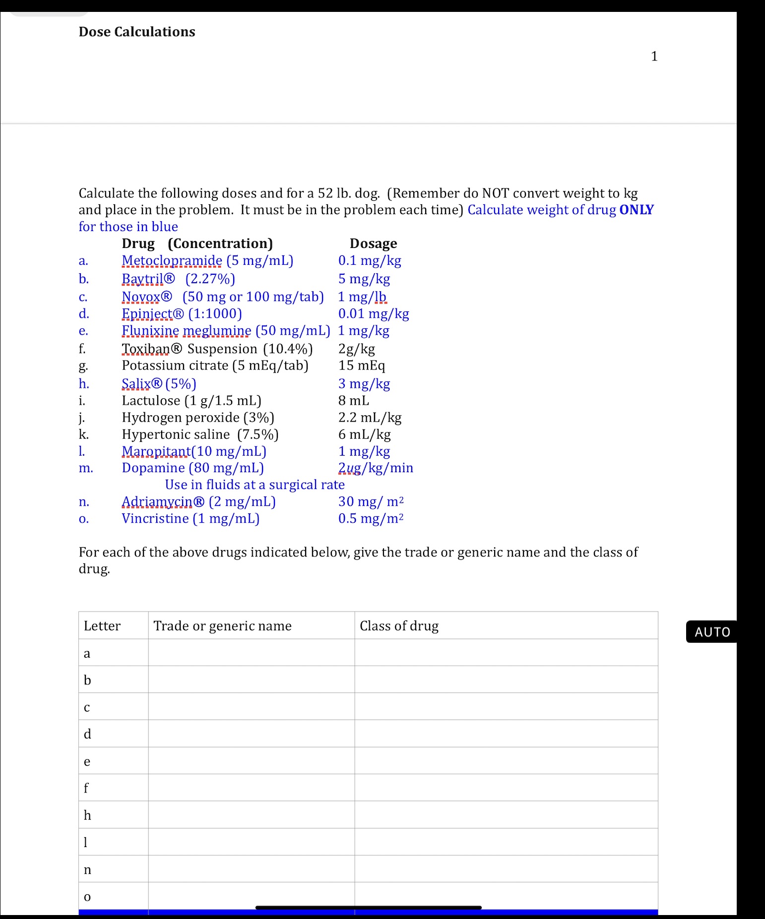 Tutoring help is needed with veterinary nursing math assignment Dose Calculations Calculate
