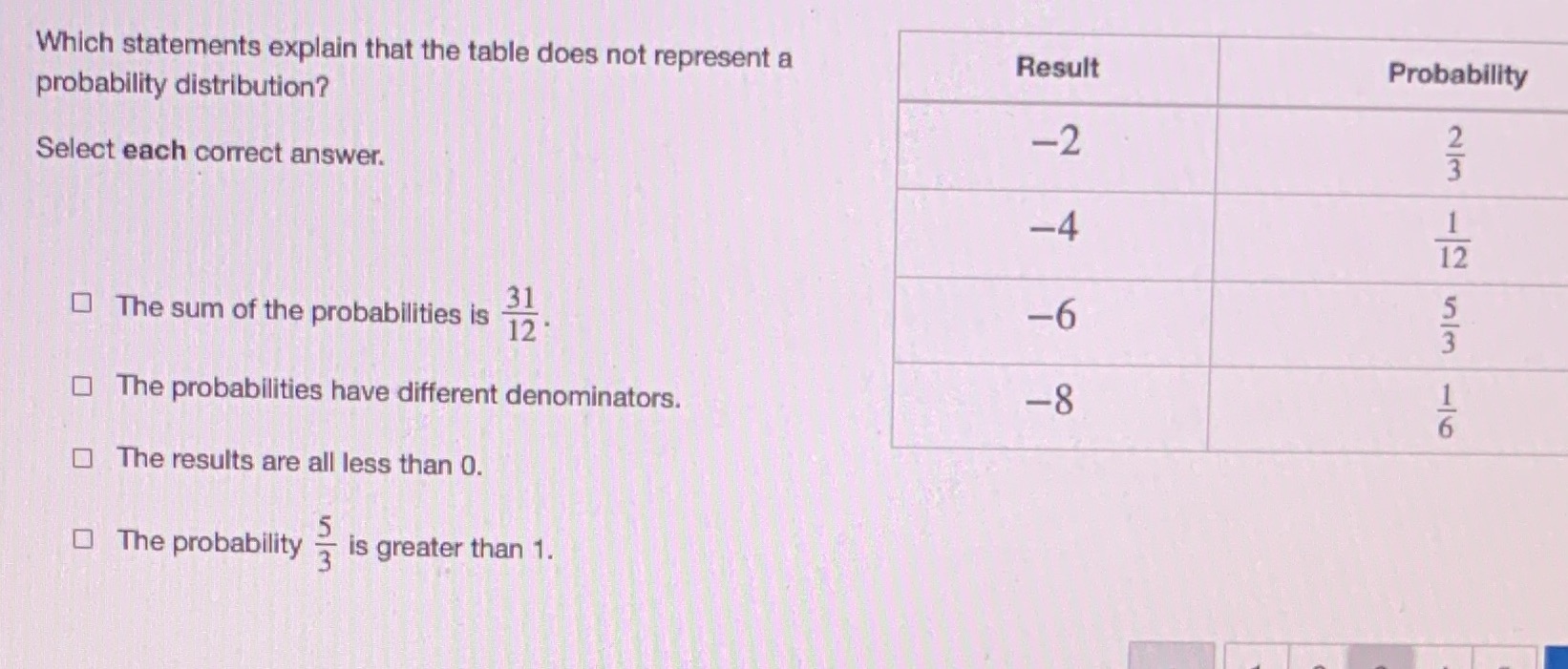  Which statements explain that the table does not represent a Result