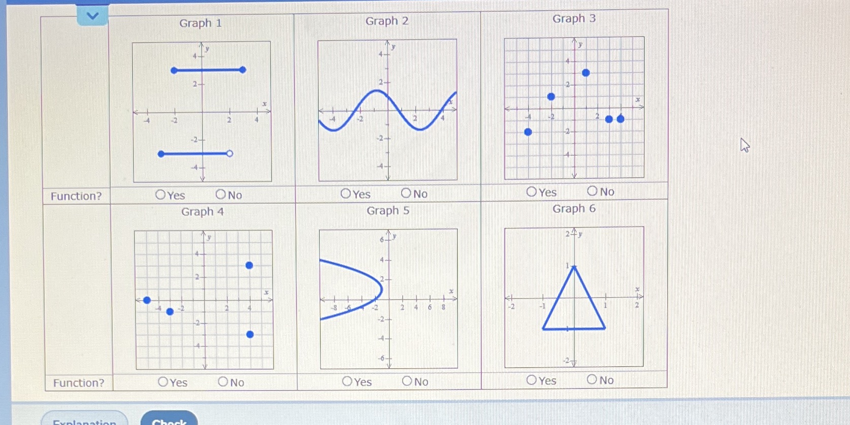 Graph 1 Graph 2 Graph 3 hs Function? Yes ONO OYes