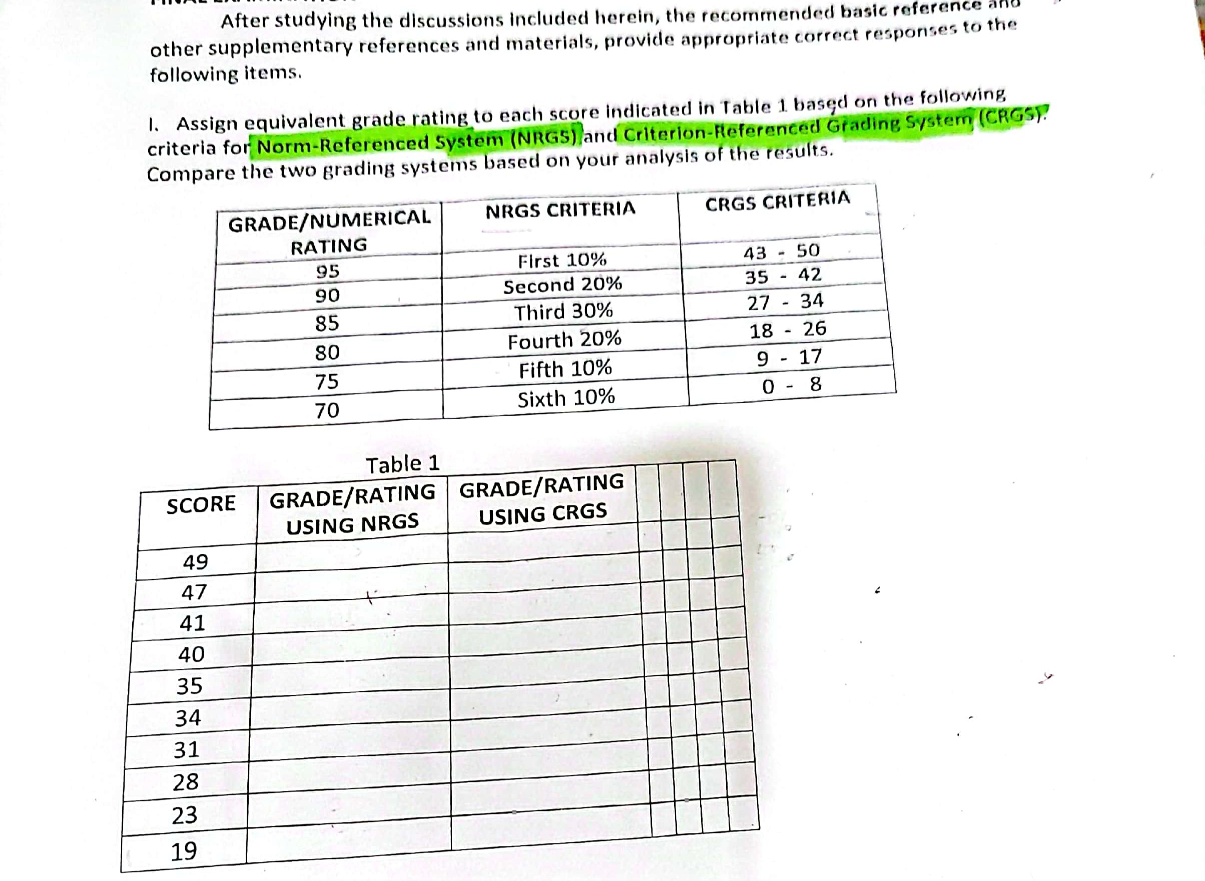  After studying the discussions included herein, the recommended basic reference and