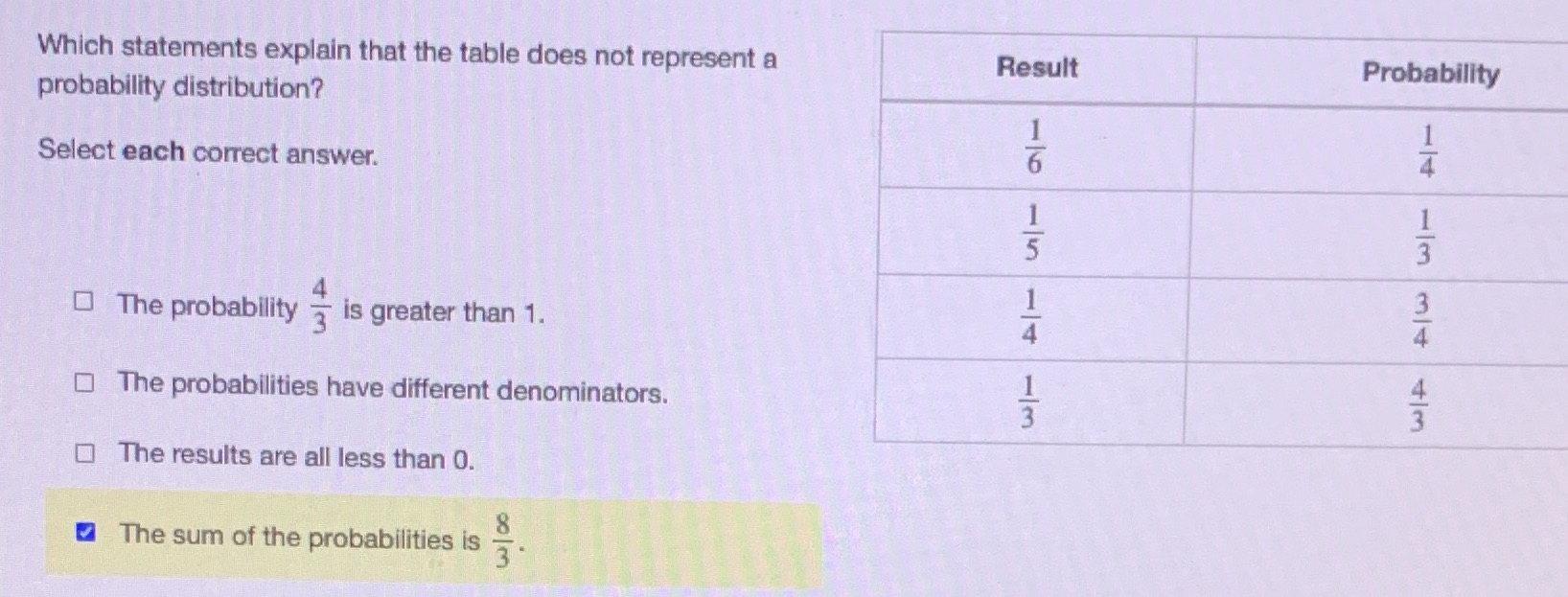  Which statements explain that the table does not represent a Result