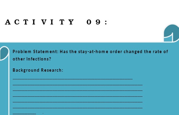  ACTIVITY 09 : Problem Statement: Has the stay-at-home order changed the