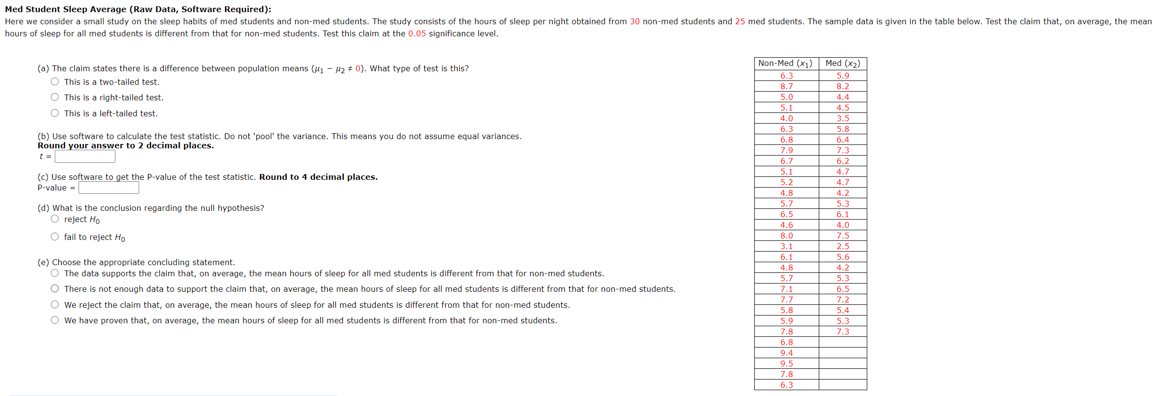 will look at some sample data that investigates this relationship. Below are