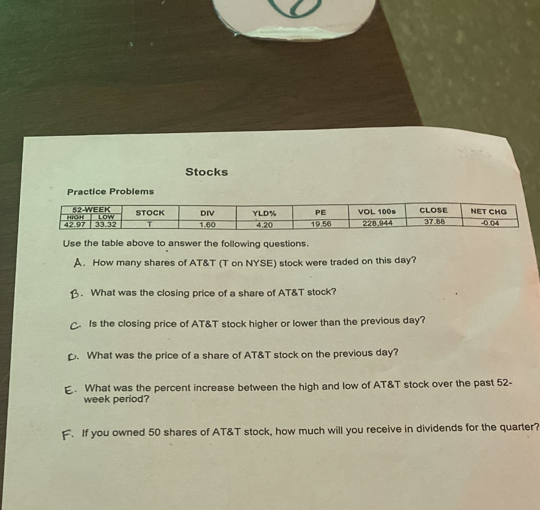 I need some help with this Stocks Practice Problems 52-WEEK HIGH LOW