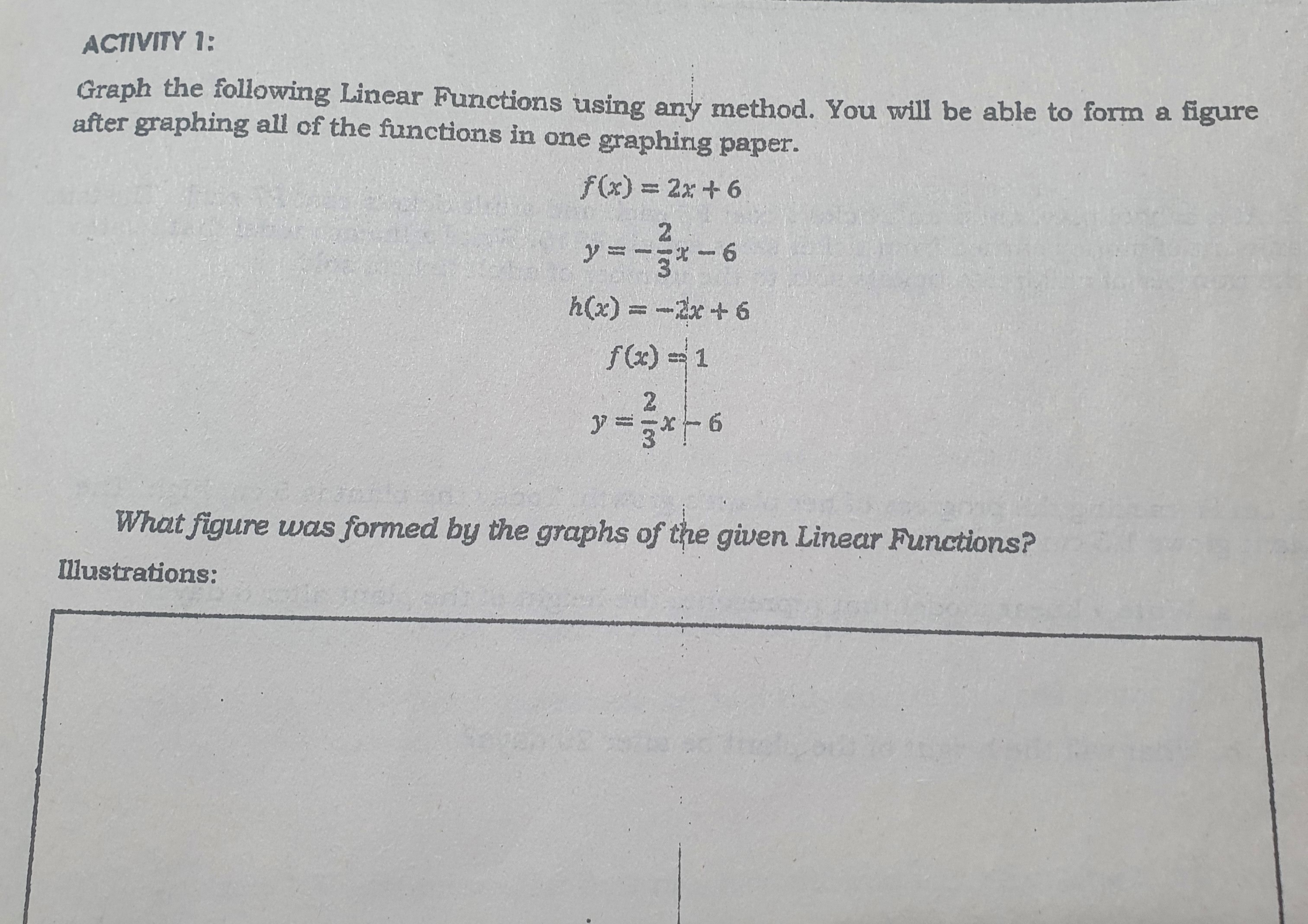 Math Grade 8 ACTIVITY 1: Graph the following Linear Functions using any
