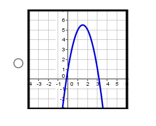using the quadratic formula. 3x- + 4x + 10 = 0\fFind the
