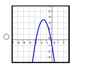 discriminant of the quadratic equation. 9x4 - 6x - 4 = 0