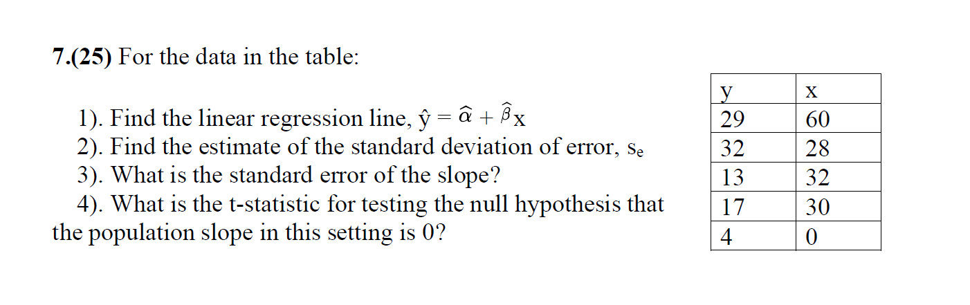 Question 7 : Please explain the below question in detail \f