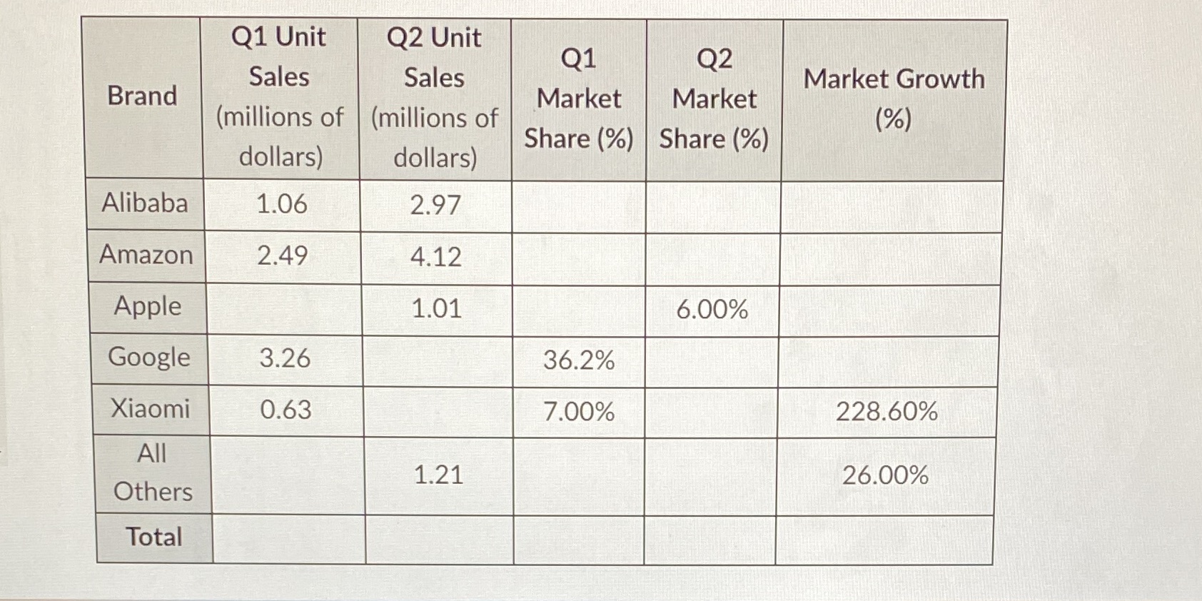 image text in transcribed