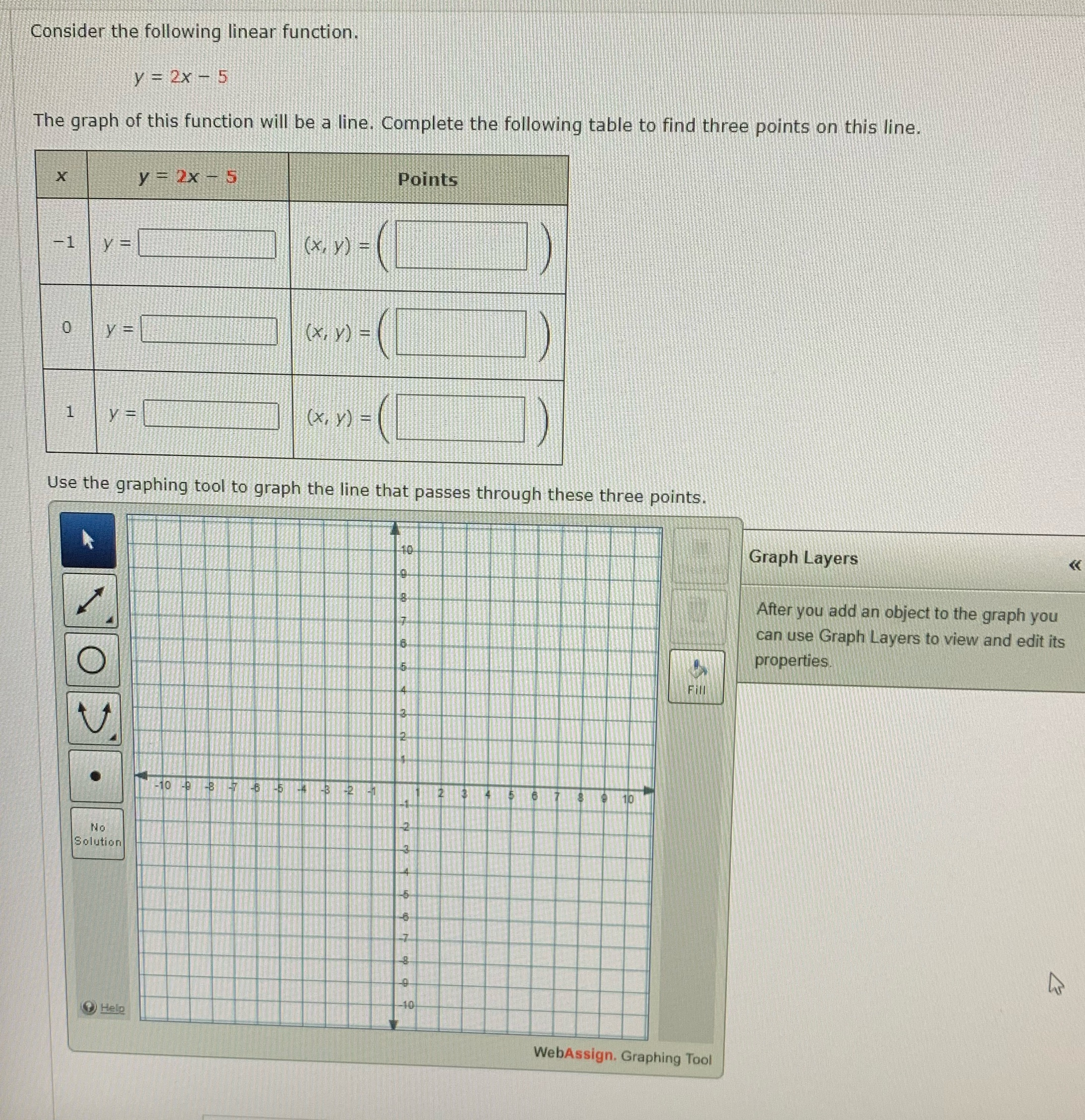 Consider the following linear function. y = 2x - 5 The