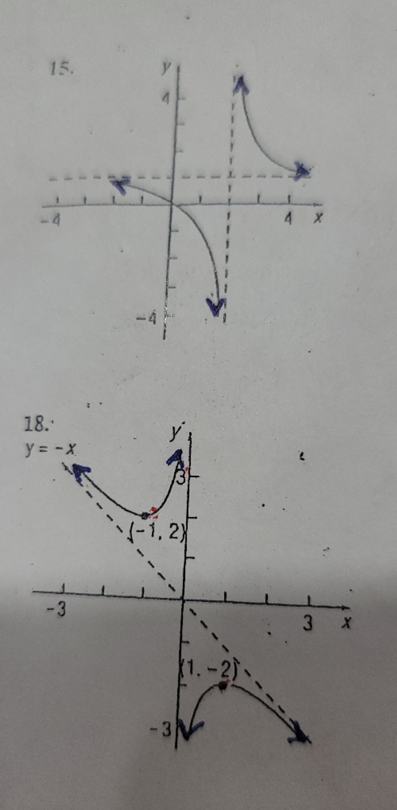find the domain, range and the intervals where the function is increasing