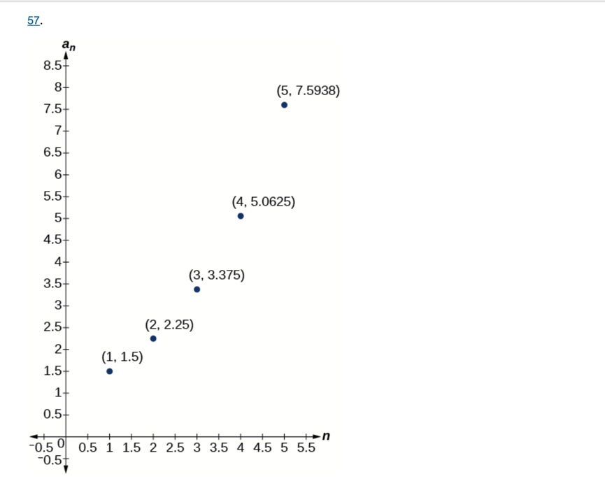 whether the sequence is arithmetic. If so find the common difference. 8.