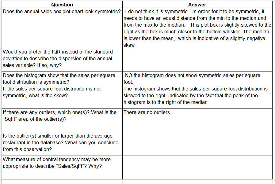 | do not think it is symmetric. In order for it to