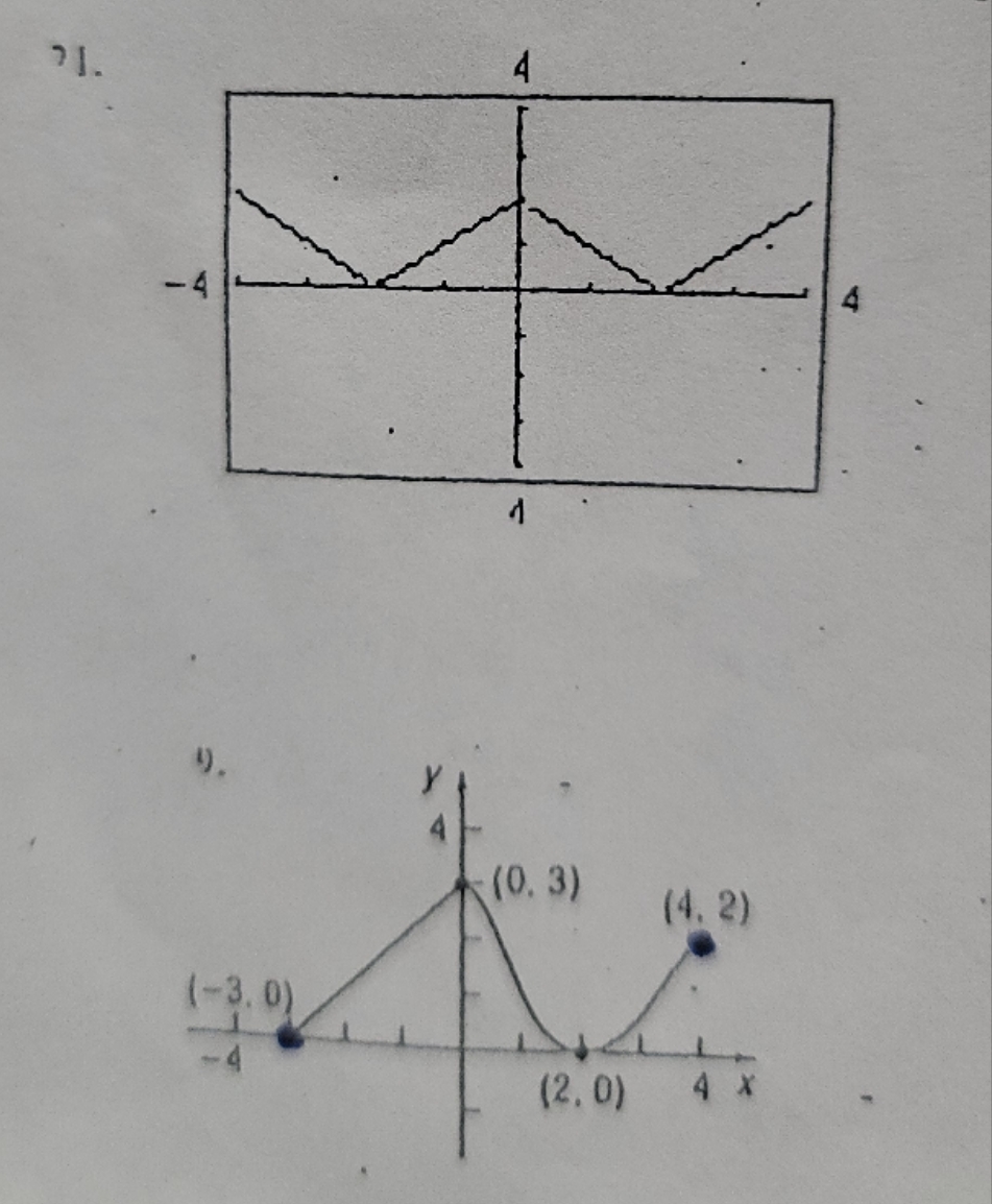 find the domain, range and the intervals where the function is increasing