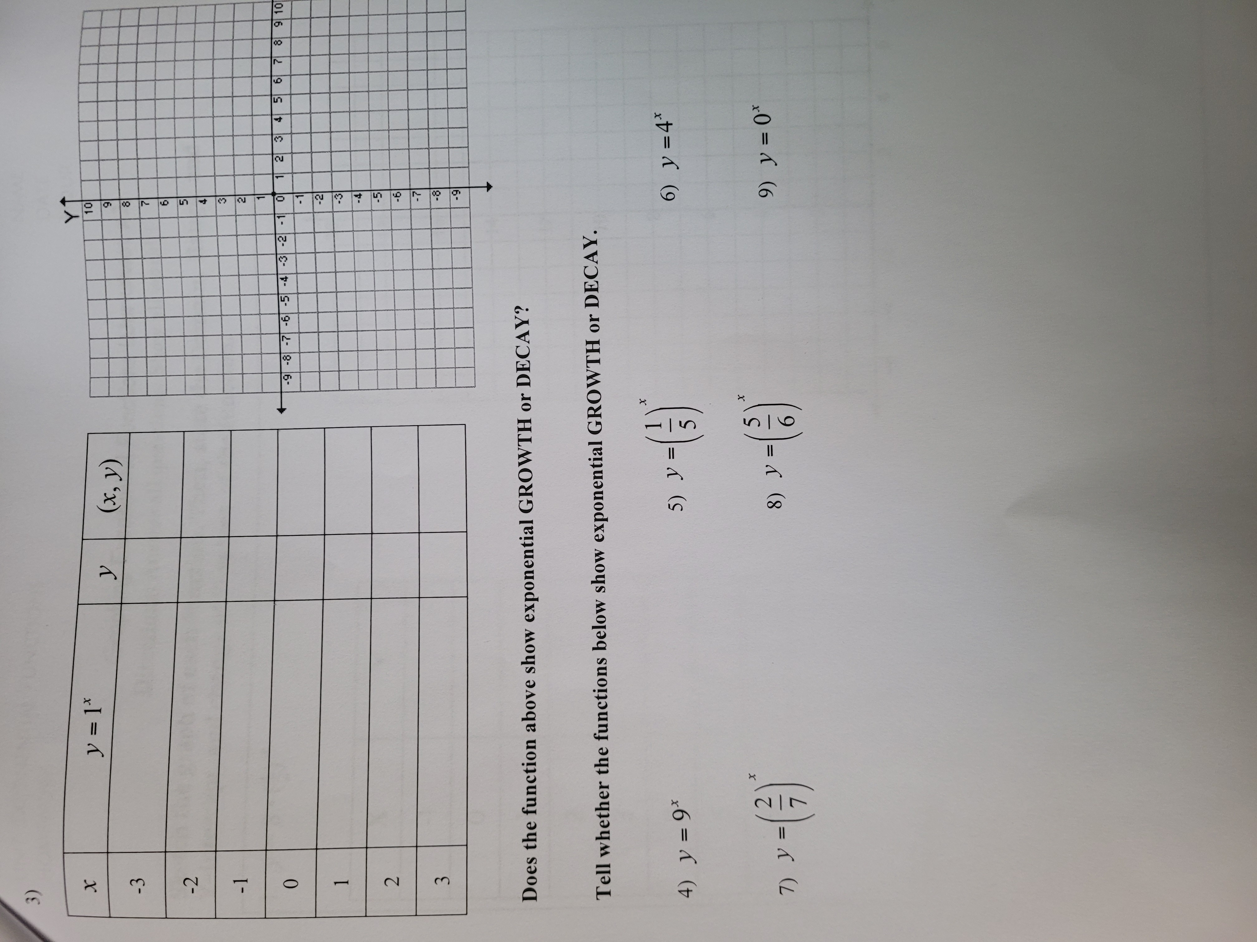 following functions and tell whether they show exponential growth or decay. X