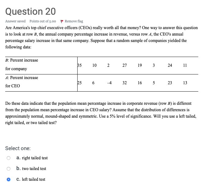 Need help with this question: Question 20 Answer saved Points out of