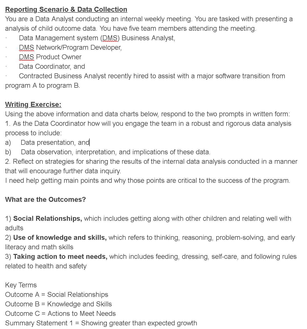 I need some help getting started on this practice assignment. I need