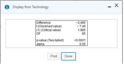 predictions of times to the next eruption of a particular geyser, and