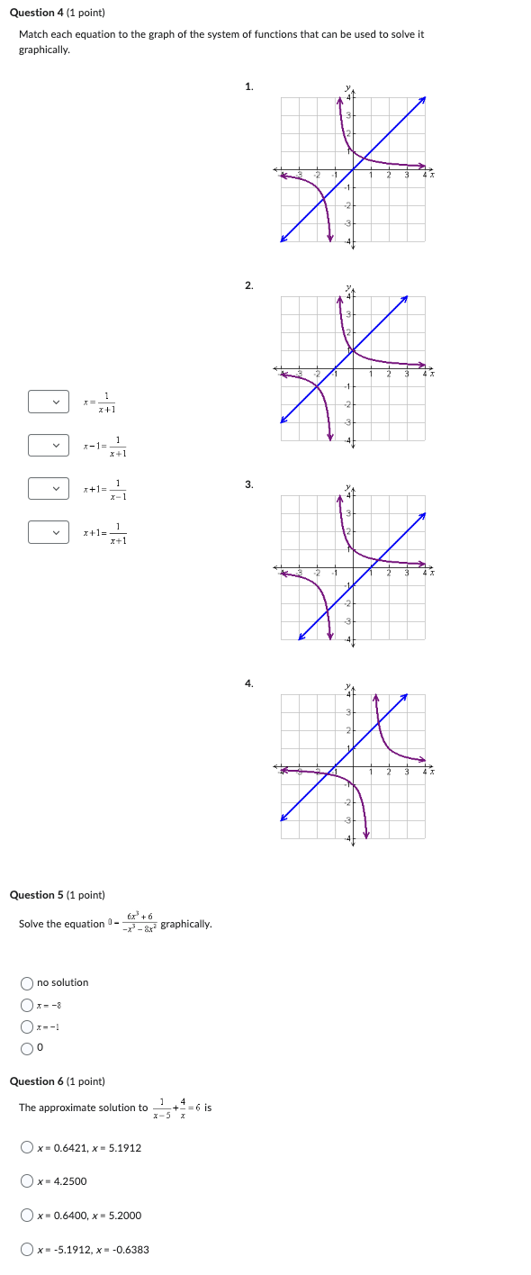  Question 4 (1 point) Match each equation to the graph of