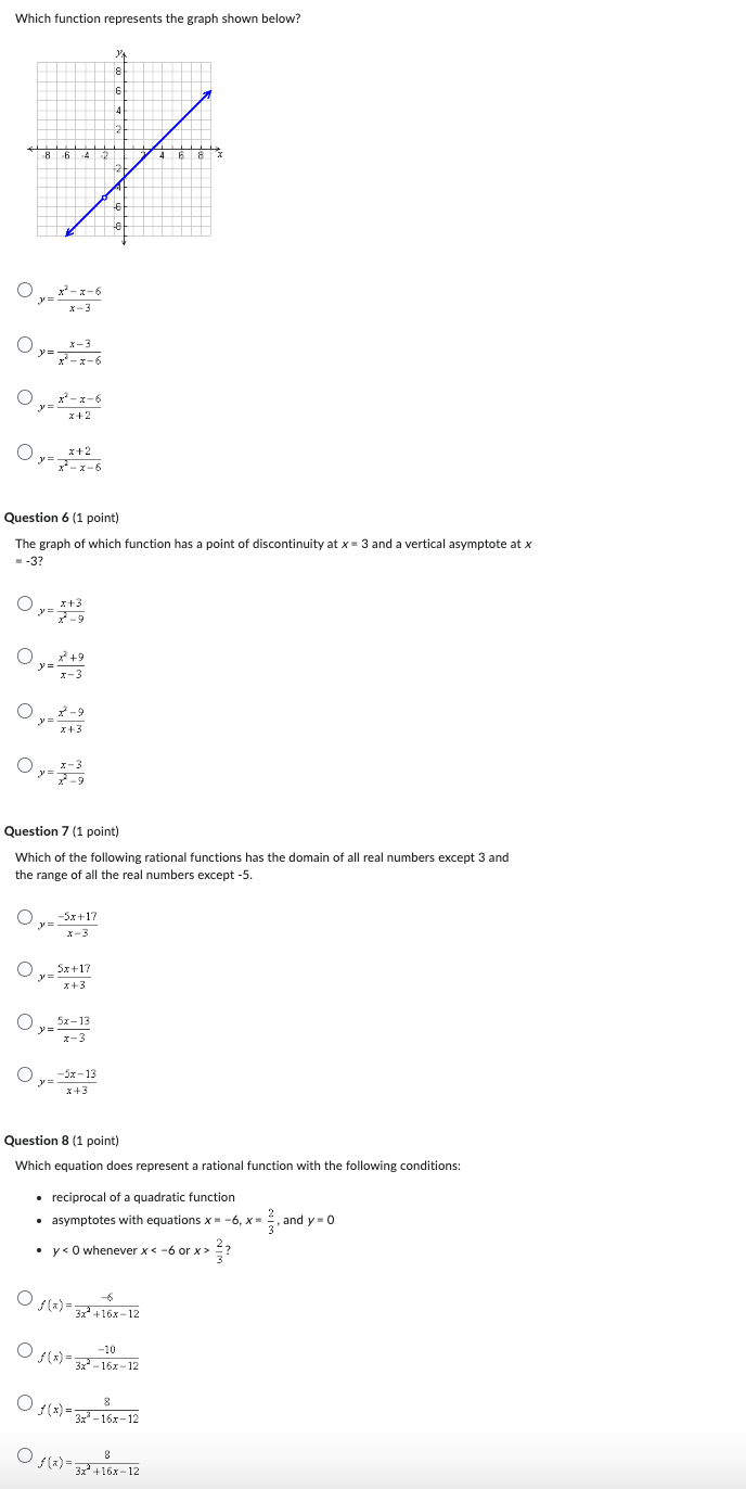  Which function represents the graph shown below? Ox-x-6 x- 3 O