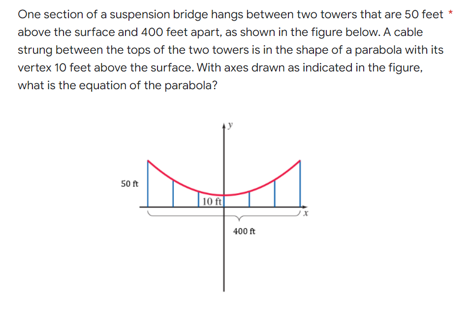 (-1, -1)What is the length of the latus rectum of a parabola