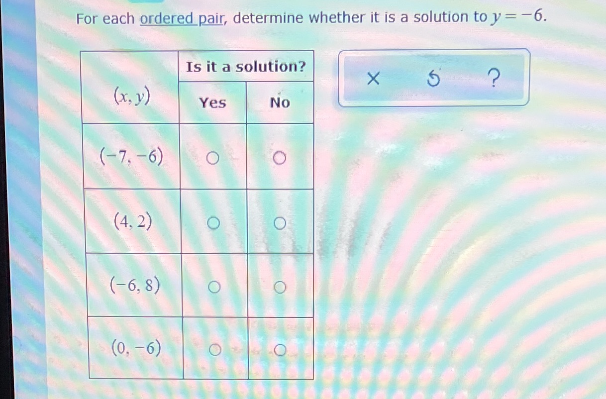 For each ordered pair, determine wether is a solution to y=-6. For
