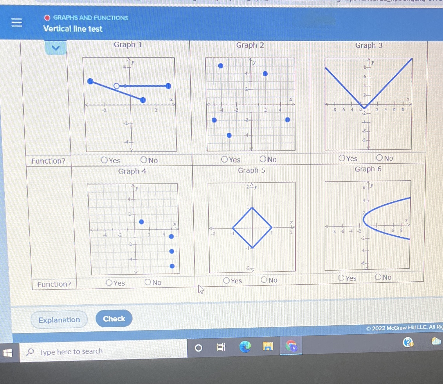  GRAPHS AND FUNCTIONS Vertical line test Graph 1 Graph 2 Graph