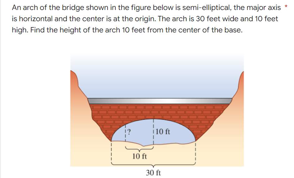 b. The radius is 6 units. 0 c. The center is at