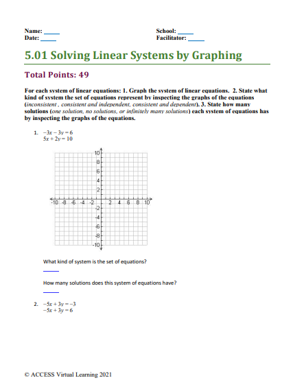 Name: School: Date: Facilitator: 5.01 Solving Linear Systems by Graphing Total