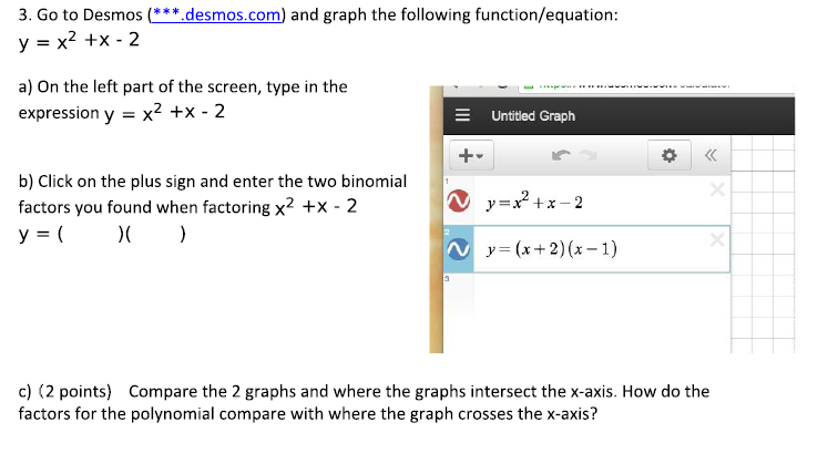 to the original polynomial.a] Delete your previous expressions and enter the following