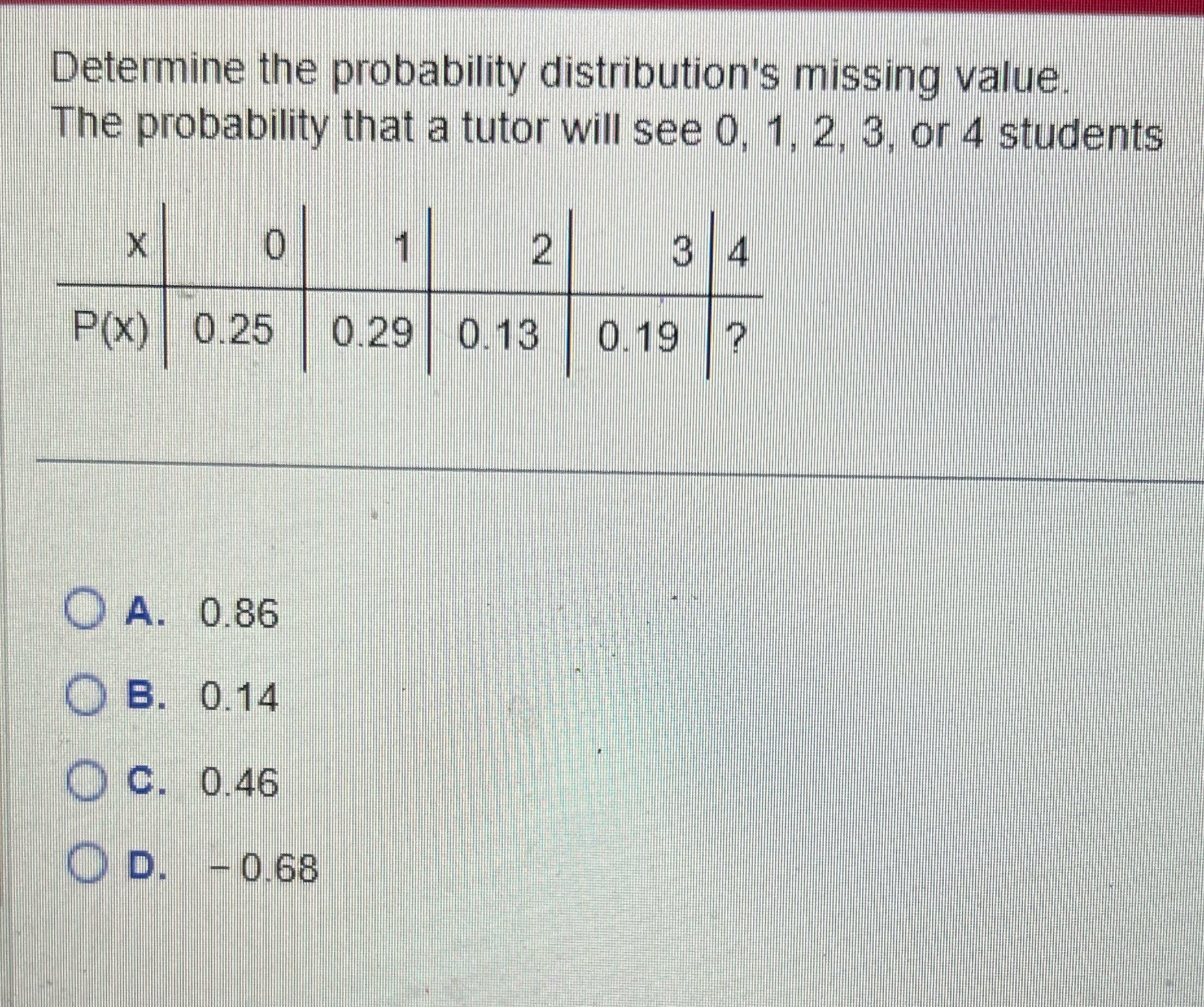  Determine the probability distribution's missing value The probability that a tutor