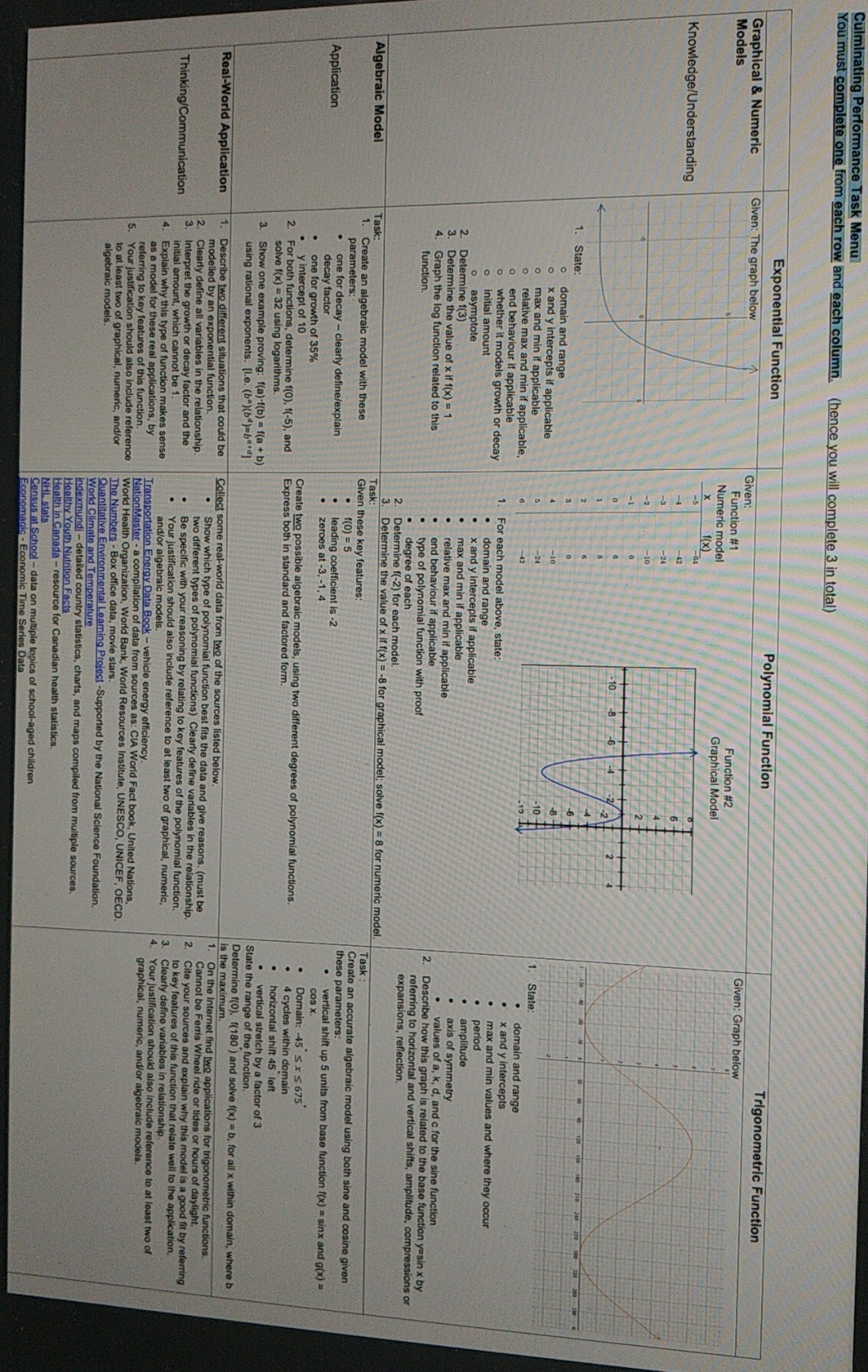 can you please help me with this question it's grade 11 mathematics.