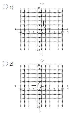 1 -2 !!!! Ty O 2) 3... ( 4) rri\f\f\f