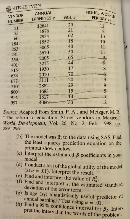 Earnings of Mexican street vendors. Detailed interviews were conducted with over 1,000