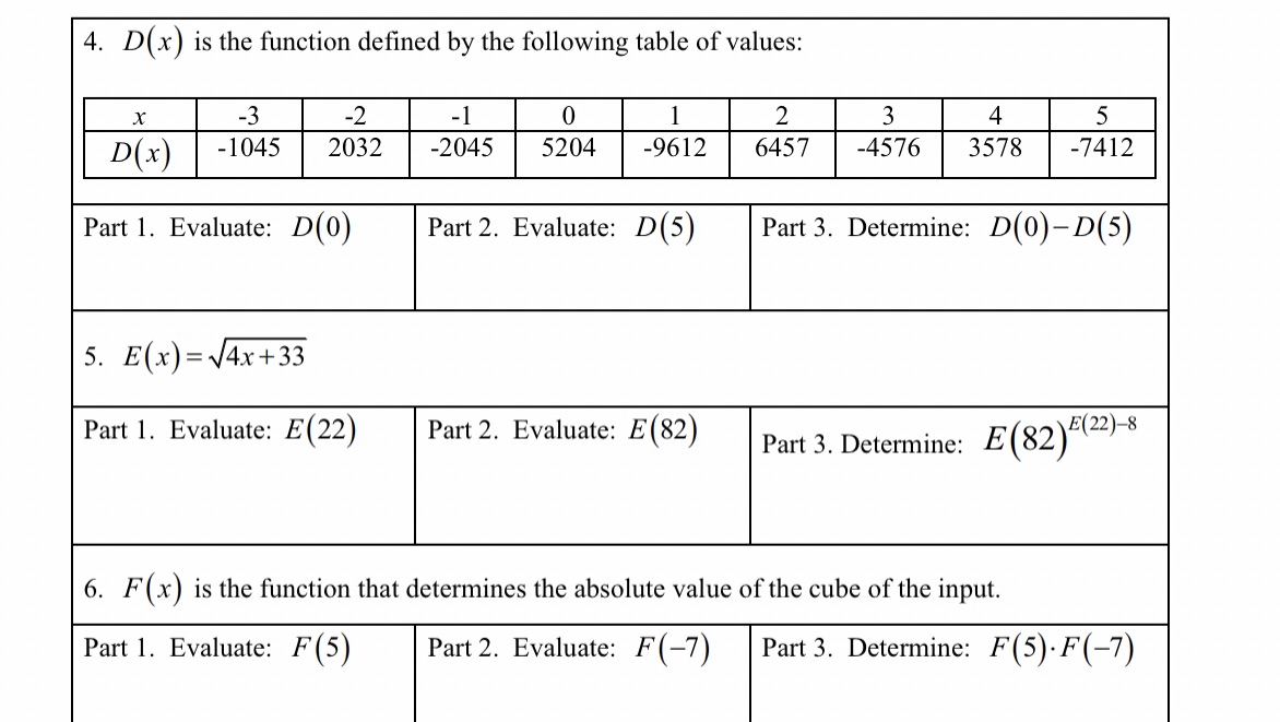  4. D(x) is the function defined by the following table of