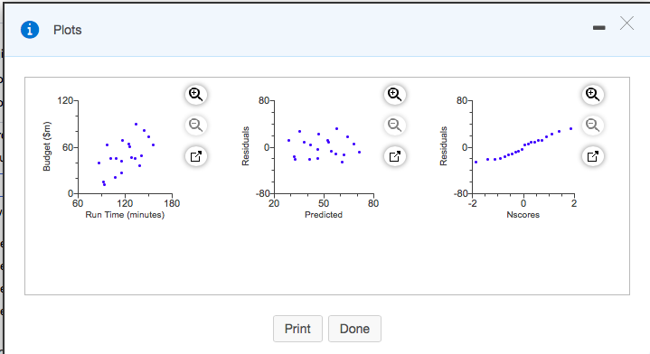 squared = 34.8% s = 17.68 with 20-2 = 18 degrees of