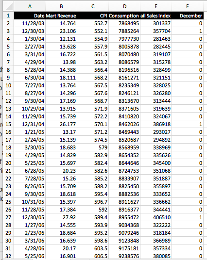 I need help with this case study. I have excel and I