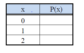 10. Consider selecting one ball at a time from a box which
