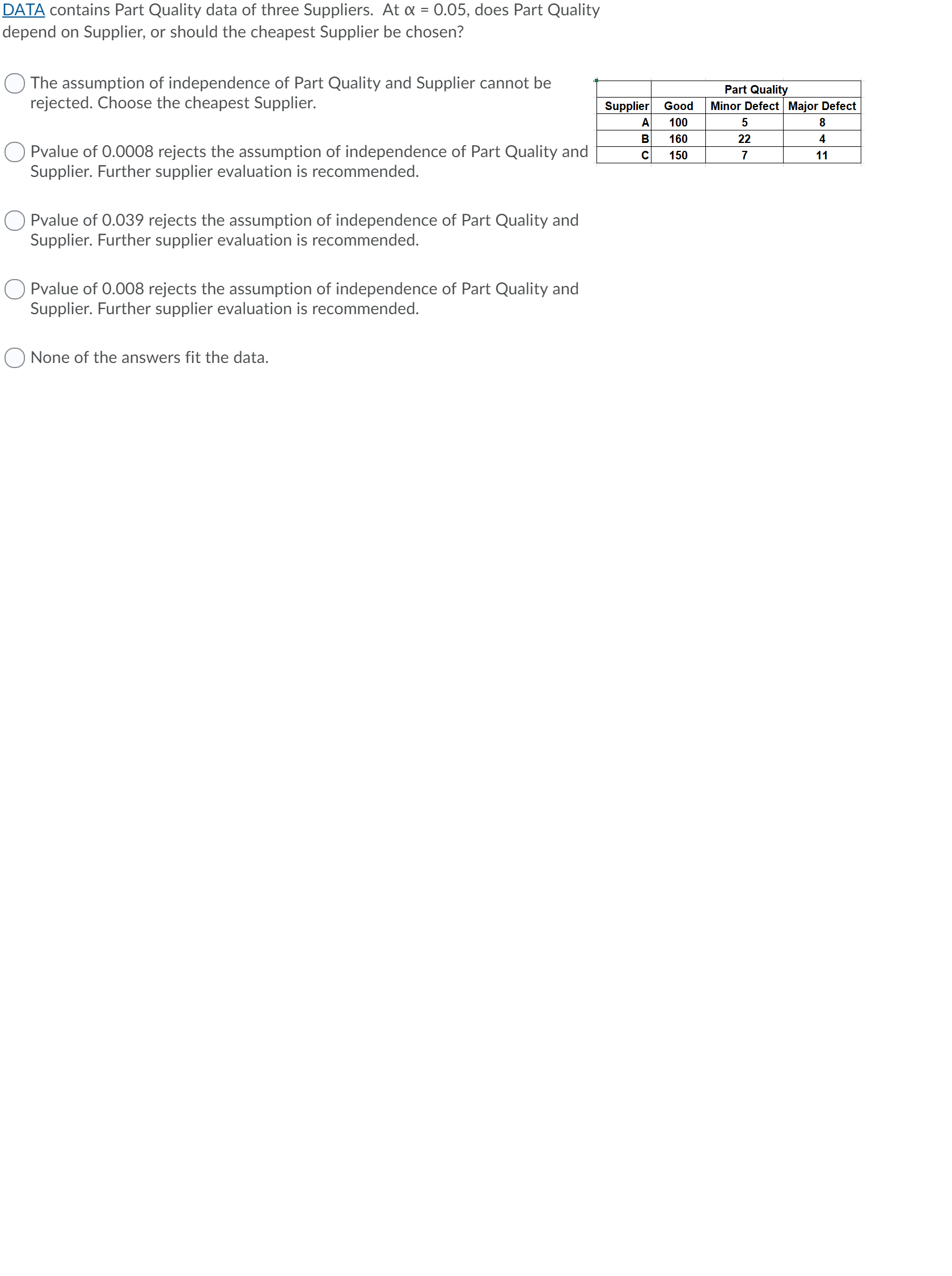 Would like to verify my answer for this question. I have included