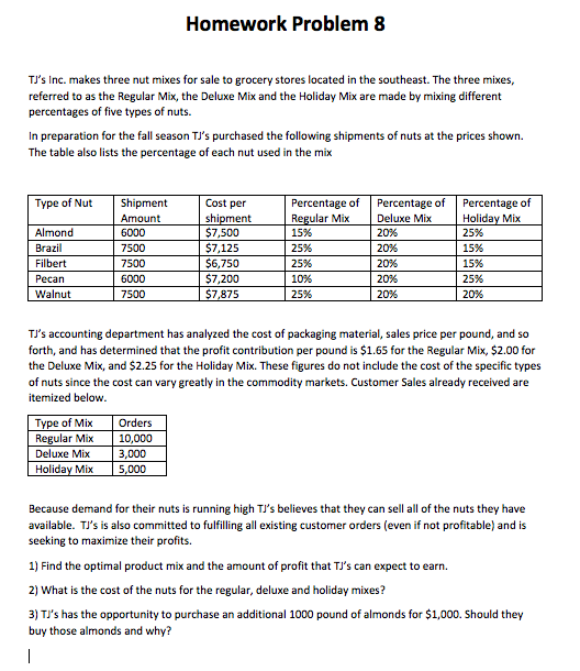 Homework Problem & TJ's Inc. makes three nut mixes for sale