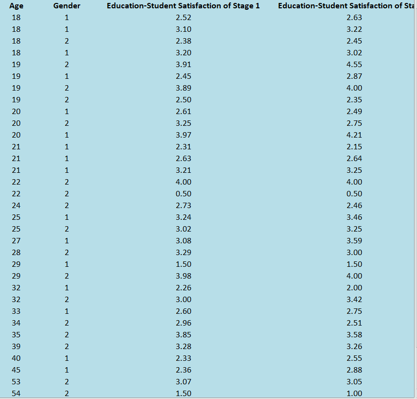 any assistance with the first question, and I do not intend to