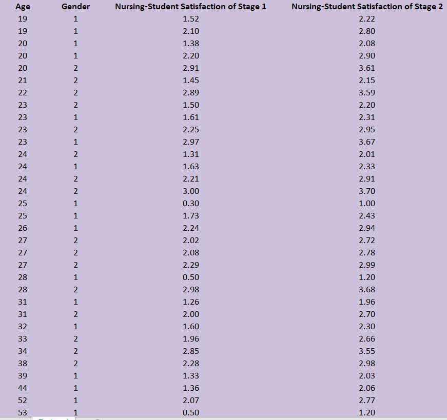 have the answers completed more me outright. My intention isn't to plagiarize