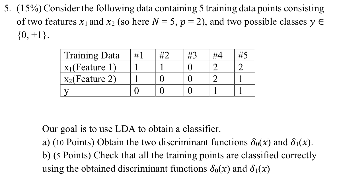  5. (15%) Consider the following data containing 5 training data points