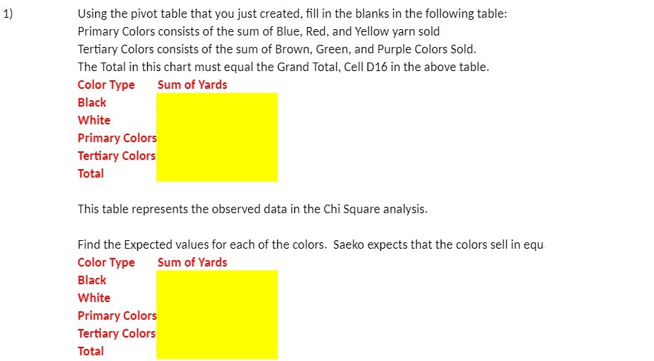 Using the pivot table that you just created, ll in the