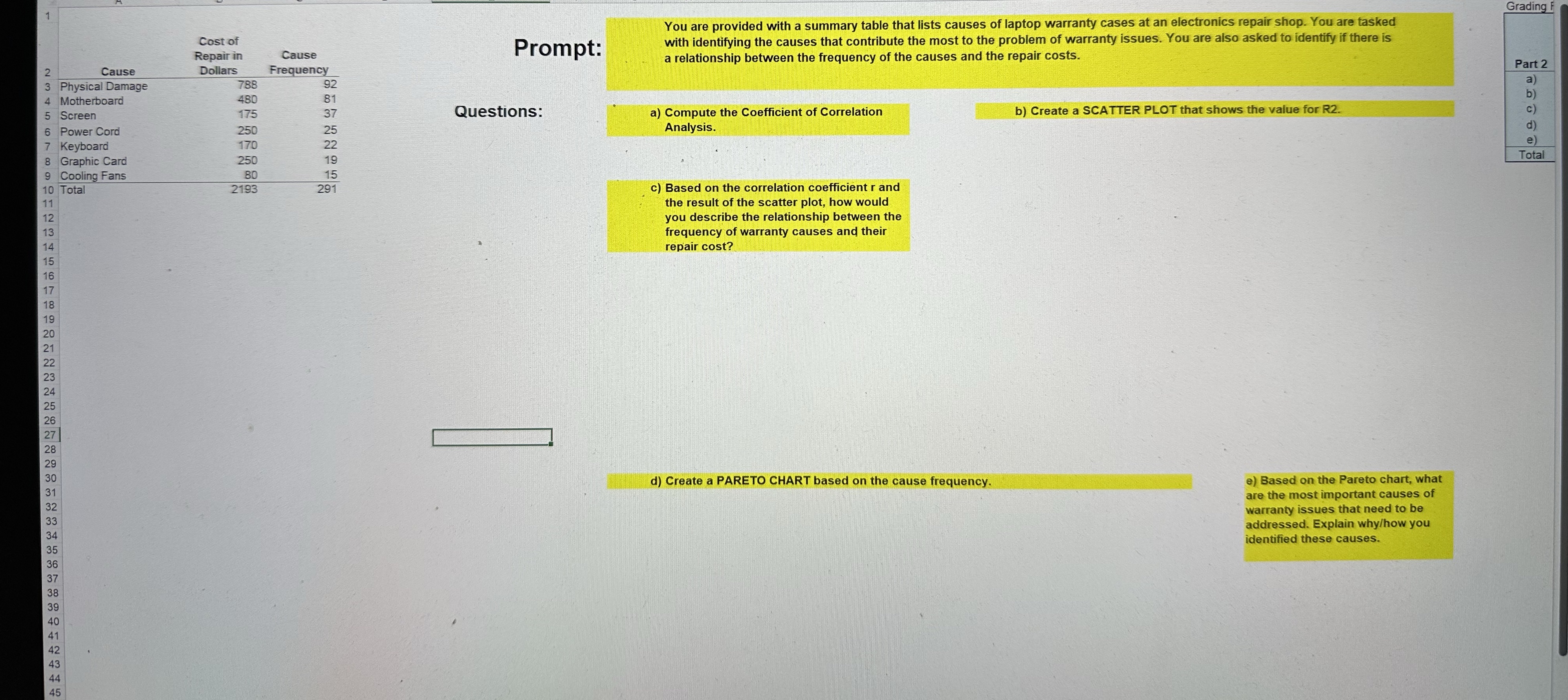  Grading F You are provided with a summary table that lists