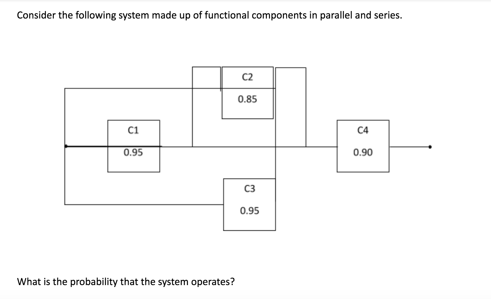 Please help to solve this question. Consider the following system made up